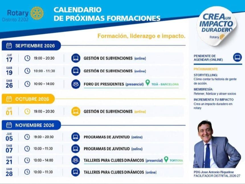 Formación: Talleres para clubes dinámicos dinámicos (presencial) en Tortosa